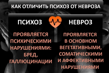 Лечение психоза в Тигиле