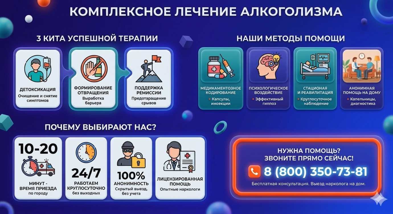 Инфографика о методах лечения алкоголизма в Тигиле: детоксикация, кодирование и анонимная помощь на дому от клиники Похмельная служба.